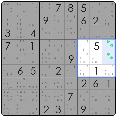 what is the object of sudoku